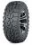 ITP DURACITY 25x8-12